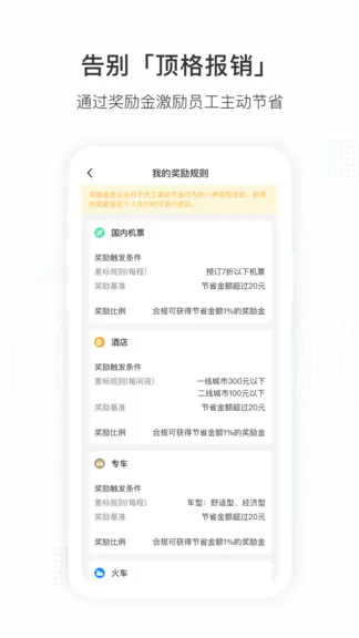 伙力商旅 v5.3.9 安卓版 0