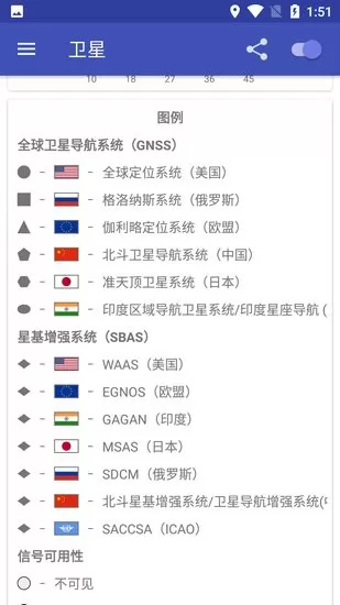 gpstest官方免费版 v3.9.16 安卓汉化版 1