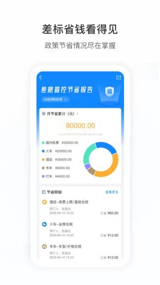 伙力商旅 v5.3.9 安卓版 1