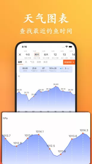 潮汐喵app 潮汐喵软件