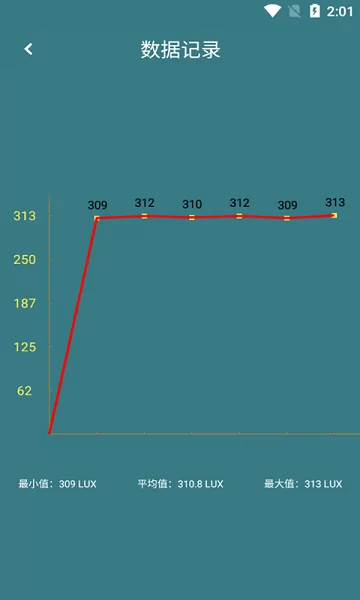 阿点测光仪app v3.1.0 安卓版 1