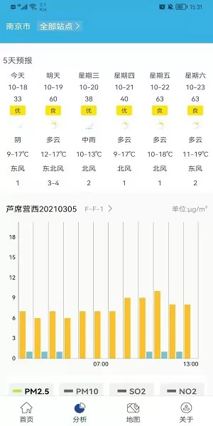 星诺大气安卓版