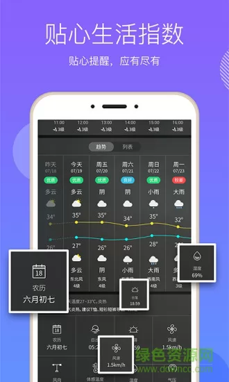 vivo手机自带天气软件 v6.0.3.7 安卓最新版 2