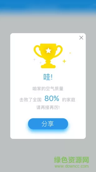 环境猫 v1.3.8 安卓版 0