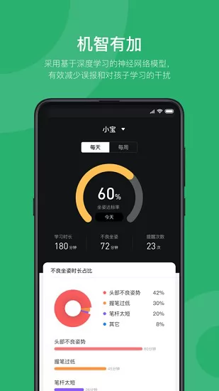 皮小智坐姿矫正 v1.7.7 安卓版 2