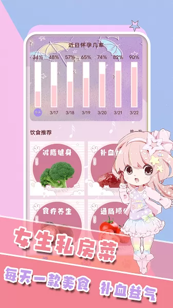 生理期日历记录手机版