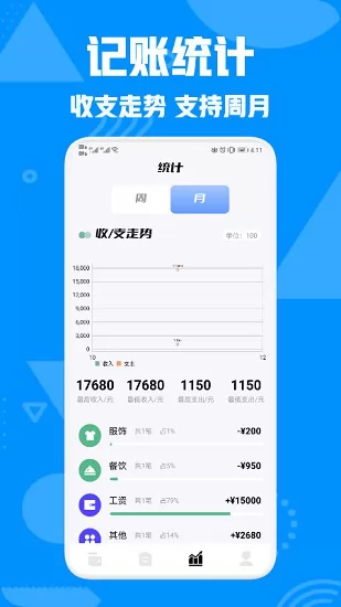 情侣攒钱app v1.2 安卓版 2