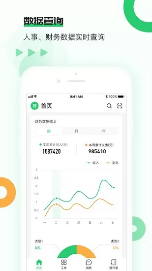 颐老云养老机构端 v1.0.8 安卓版 0