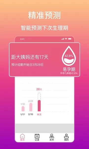 大姨妈生理期提醒 v11.0.0 安卓版 2