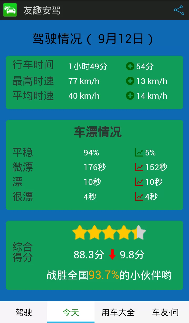 友趣安驾手机版 v3.3.38 官方安卓版 1