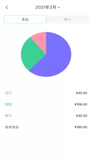 小狐狸记录app v3.0.0 安卓版 1