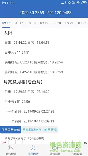 钓鱼天气 v3.3 安卓版 0