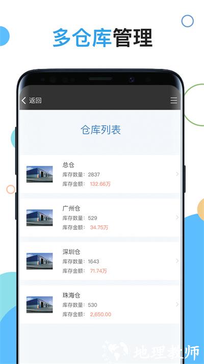 百草仓库库存管理 v4.11.77 安卓版 0
