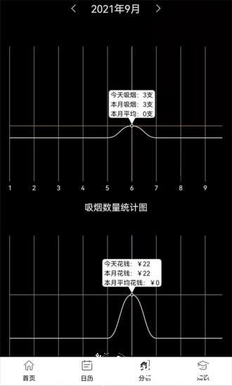 抽烟记录软件 v3.0 安卓版 3