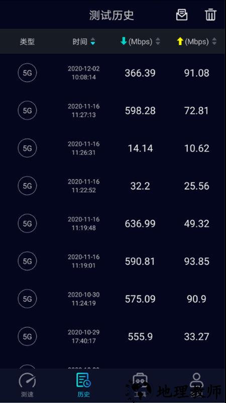 speedtest5g测速 v2.2.5 安卓版 0