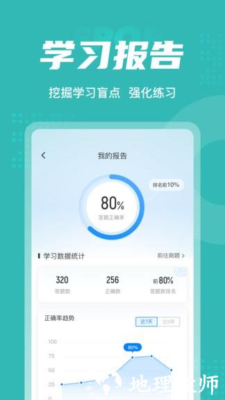 登高证考试聚题库app v1.7.1 安卓版 2