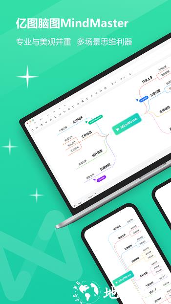 mindmaster思维导图软件 v7.0.4 安卓版 3