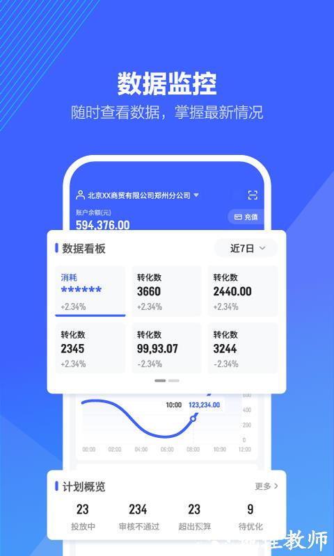 巨量引擎(今日头条管理平台) v3.9.0 安卓版 0