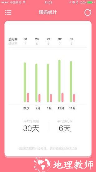 姨妈来咯软件 v1.7.2 安卓版 3