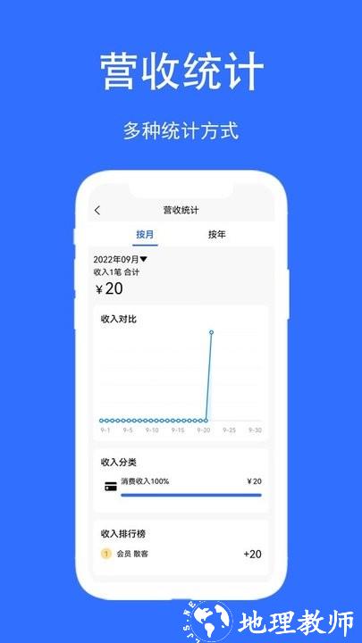 店帮帮助手平台 v1.3.1 安卓最新版 2