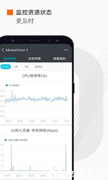 阿里云手机客户端 v6.6.0 官方安卓版 0