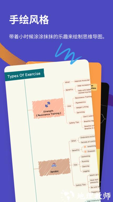 xmind思维导图app v23.08.04231 安卓手机版 0