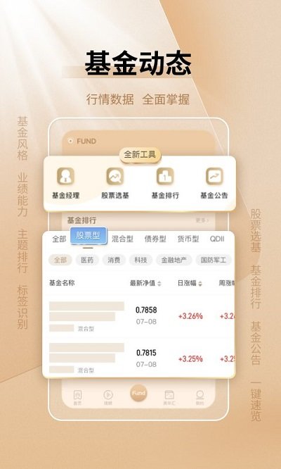 中国基金报手机版app v2.5.2 安卓官方版 3