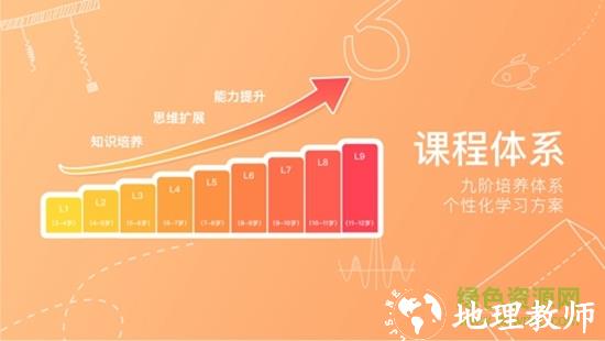 火花思维课堂学生端app v1.61.1 官方安卓最新版 2