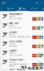 魔物猎人世界资料库最新版 v1.9.5 安卓版 1