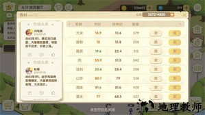 依灵餐厅最新版 v1.0.0.9 安卓版 2