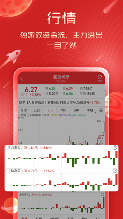 短线王炒股软件 v5.9.6 安卓版 3
