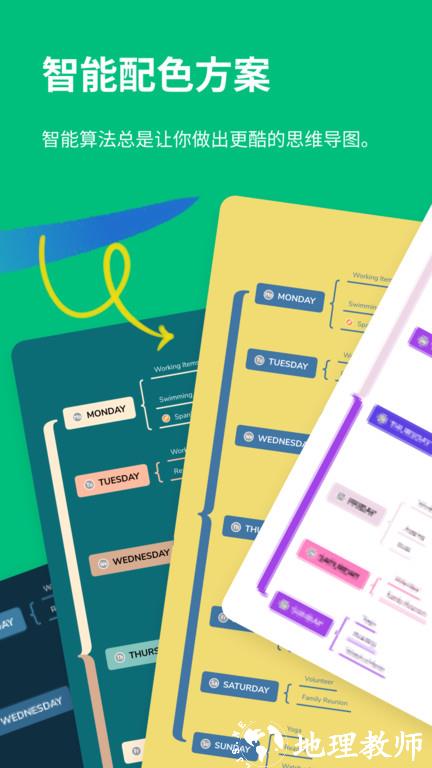 xmind思维导图专业手机版 v23.07.20220 (203) 安卓pro版 1