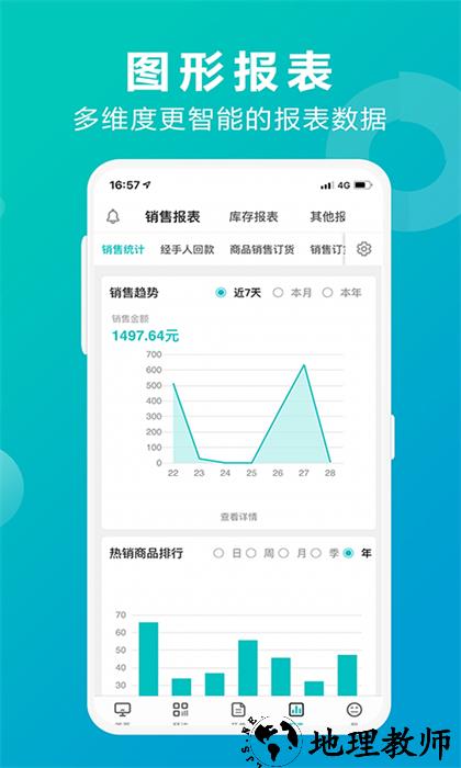 掌上管家婆手机版免费(管家婆掌上通) v5.4.5 安卓官方版 2