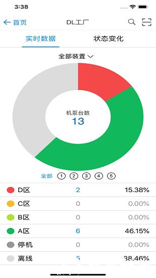 沈鼓云管理平台(因思云) v1.6.2 安卓版 1