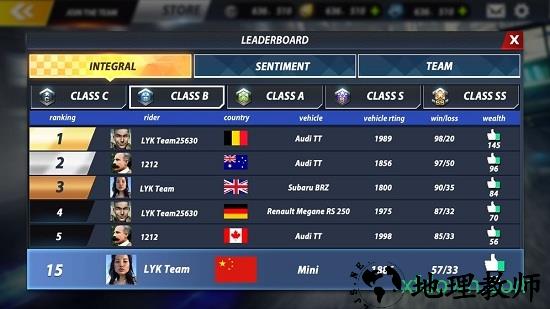 城市飞车2 v1.0.9.1201 安卓版 0