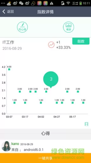 很能猜(网络通讯) v5.982 安卓版 3