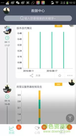 很能猜(网络通讯) v5.982 安卓版 0