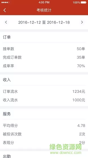 稳稳出行司机端 v3.0.1 安卓版 0
