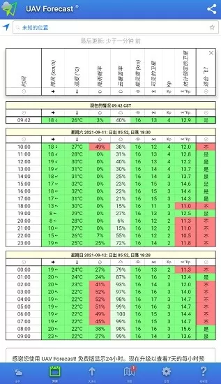 uav forecast中文版地图 v2.5.2 安卓汉化版 3