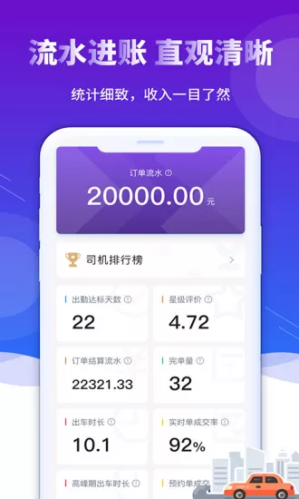 前行出行司机端app v4.40.1.0004 安卓版 3