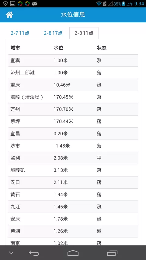 航运通手机版长江版