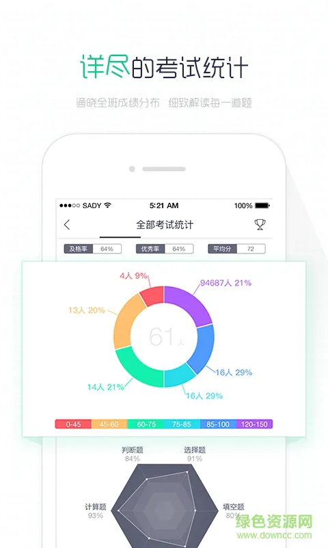 阅卷易官方登录版 v1.2.2 安卓版 0