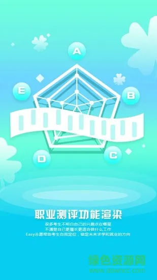 Easy志愿百家号 v1.0416 安卓版 0