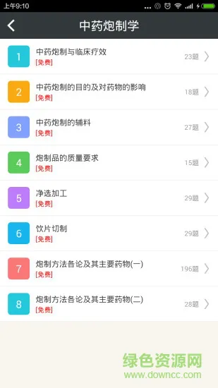 主管中药师总题库软件 v4.20 安卓版 1