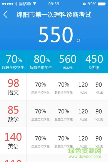 绵阳升学堂客户端(生学堂学生端) v1.6.2 安卓最新版 3