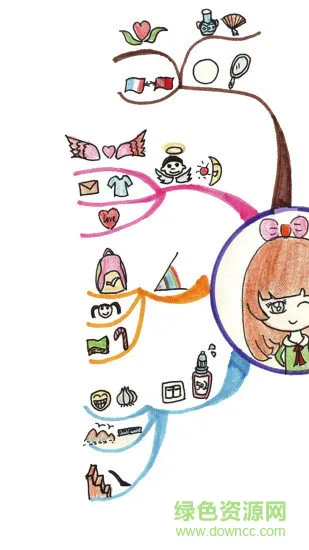 xmind思维导图教程手机版 v1.2.1 安卓版 4