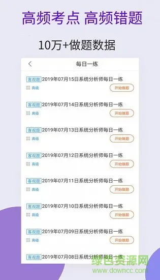 系统分析师考试 系统分析师考试免费app下载