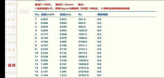 雷诺实验模拟 v1.0 安卓版 3