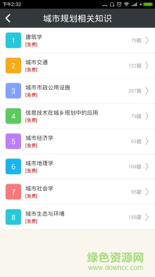 注册城市规划师总题库 v4.80 安卓版 2