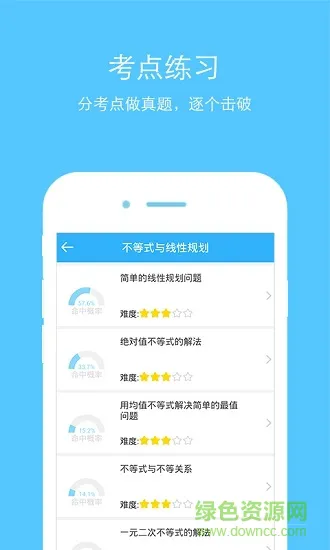 高考真题app v2.0.0 安卓版 2